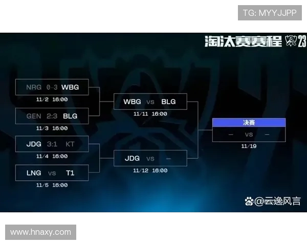 最新英雄联盟耐力榜单出炉JDG战队强势领跑前十名