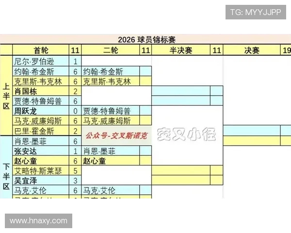 斯诺克赛场风云再起群星逐鹿巅峰对决全面解析精彩纷呈盛况录